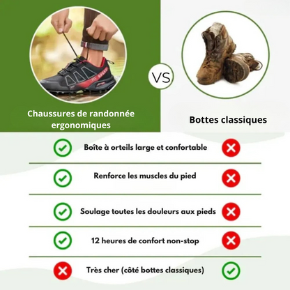 Chaussures de randonnée ergonomiques