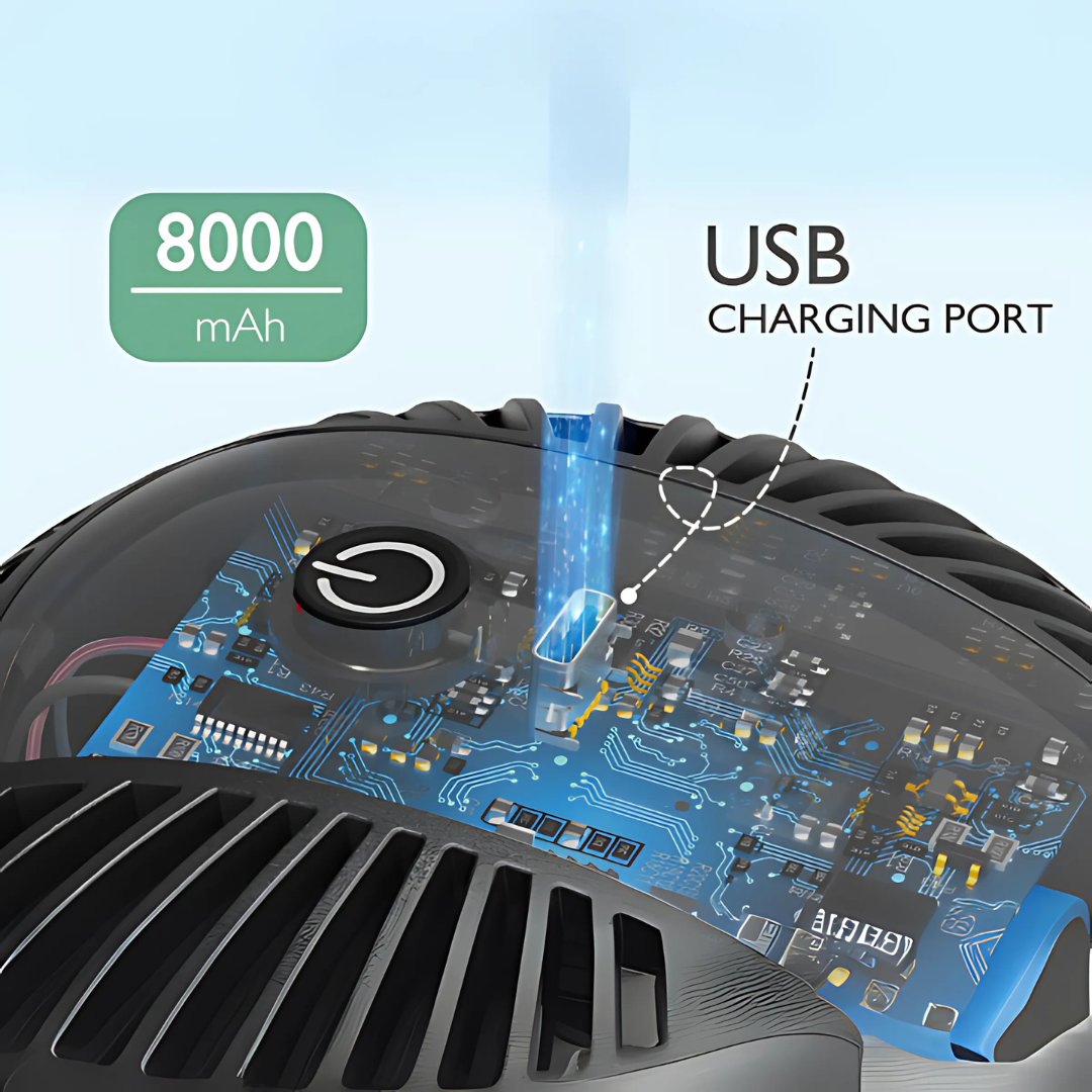 Ventilateur portatif USB