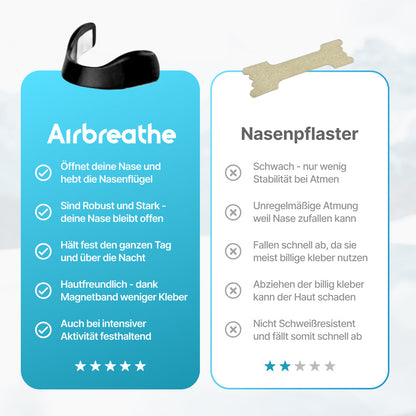 AirBreathe Pro - Original