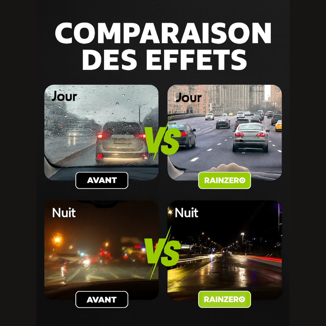 Traitement Hydrophobe Anti-Pluie Pare-Brise