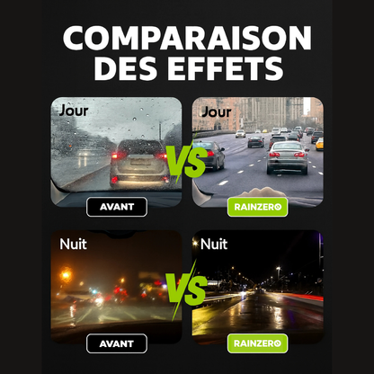 Traitement Hydrophobe Anti-Pluie Pare-Brise