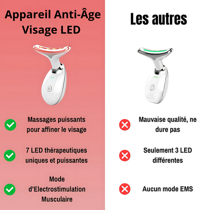 Appareil Anti-Âge Visage LED