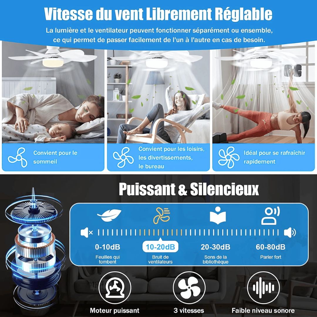 Ventilateur de plafond ST40