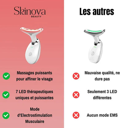 Appareil - Anti-âge